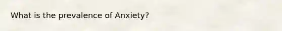 What is the prevalence of Anxiety?