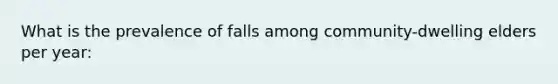 What is the prevalence of falls among community-dwelling elders per year: