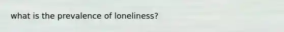 what is the prevalence of loneliness?