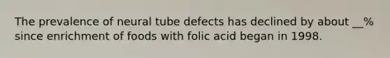 The prevalence of neural tube defects has declined by about __% since enrichment of foods with folic acid began in 1998.