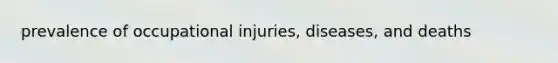 prevalence of occupational injuries, diseases, and deaths