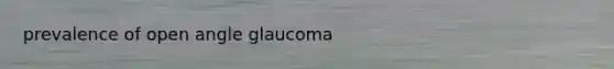 prevalence of open angle glaucoma