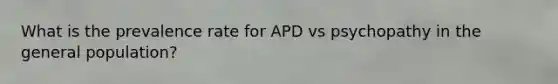 What is the prevalence rate for APD vs psychopathy in the general population?