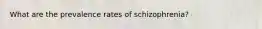 What are the prevalence rates of schizophrenia?