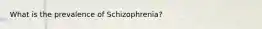 What is the prevalence of Schizophrenia?