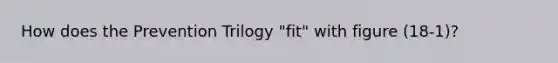 How does the Prevention Trilogy "fit" with figure (18-1)?