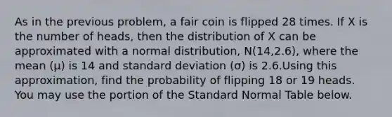 As in the previous problem, a fair coin is flipped 28 times. If X is the number of heads, then the distribution of X can be approximated with a normal distribution, N(14,2.6), where the mean (μ) is 14 and standard deviation (σ) is 2.6.Using this approximation, find the probability of flipping 18 or 19 heads. You may use the portion of the Standard Normal Table below.