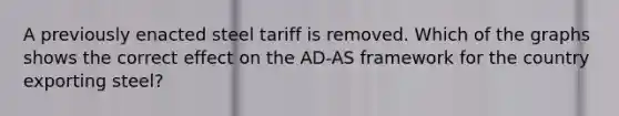 A previously enacted steel tariff is removed. Which of the graphs shows the correct effect on the AD-AS framework for the country exporting steel?