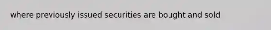 where previously issued securities are bought and sold