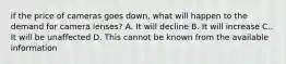 if the price of cameras goes down, what will happen to the demand for camera lenses? A. It will decline B. It will increase C.. It will be unaffected D. This cannot be known from the available information