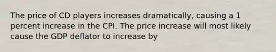 The price of CD players increases dramatically, causing a 1 percent increase in the CPI. The price increase will most likely cause the GDP deflator to increase by