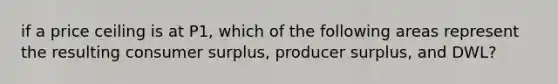 if a price ceiling is at P1, which of the following areas represent the resulting consumer surplus, producer surplus, and DWL?