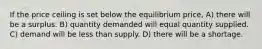 If the price ceiling is set below the equilibrium price, A) there will be a surplus. B) quantity demanded will equal quantity supplied. C) demand will be less than supply. D) there will be a shortage.