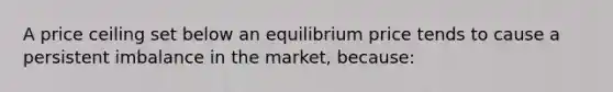 A price ceiling set below an equilibrium price tends to cause a persistent imbalance in the market, because: