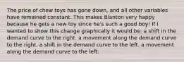 The price of chew toys has gone down, and all other variables have remained constant. This makes Blanton very happy because he gets a new toy since he's such a good boy! If I wanted to show this change graphically it would be: a shift in the demand curve to the right. a movement along the demand curve to the right. a shift in the demand curve to the left. a movement along the demand curve to the left.