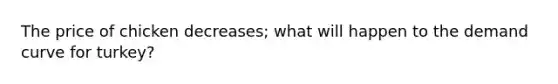 The price of chicken decreases; what will happen to the demand curve for turkey?