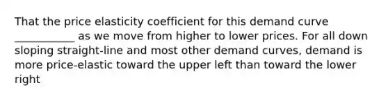 That the price elasticity coefficient for this demand curve ___________ as we move from higher to lower prices. For all down sloping straight-line and most other demand curves, demand is more price-elastic toward the upper left than toward the lower right