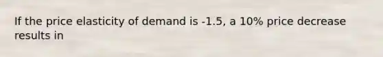 If the price elasticity of demand is -1.5, a 10% price decrease results in