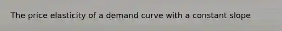 The price elasticity of a demand curve with a constant slope