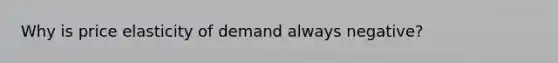 Why is price elasticity of demand always negative?