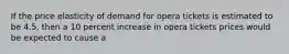 If the price elasticity of demand for opera tickets is estimated to be 4.5, then a 10 percent increase in opera tickets prices would be expected to cause a