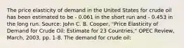 The price elasticity of demand in the United States for crude oil has been estimated to be - 0.061 in the short run and - 0.453 in the long run. ​Source: John C. B.​ Cooper, "Price Elasticity of Demand for Crude​ Oil: Estimate for 23​ Countries," OPEC Review​, ​March, 2003, pp.​ 1-8. The demand for crude oil: