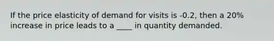 If the price elasticity of demand for visits is -0.2, then a 20% increase in price leads to a ____ in quantity demanded.