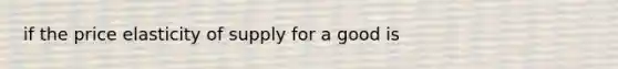 if the price elasticity of supply for a good is