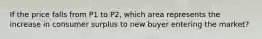 If the price falls from P1 to P2, which area represents the increase in consumer surplus to new buyer entering the market?