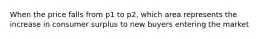 When the price falls from p1 to p2, which area represents the increase in consumer surplus to new buyers entering the market