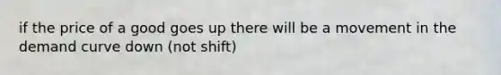 if the price of a good goes up there will be a movement in the demand curve down (not shift)