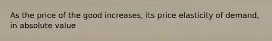 As the price of the good increases, its price elasticity of demand, in <a href='https://www.questionai.com/knowledge/kbbTh4ZPeb-absolute-value' class='anchor-knowledge'>absolute value</a>