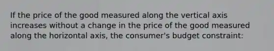 If the price of the good measured along the vertical axis increases without a change in the price of the good measured along the horizontal axis, the consumer's budget constraint: