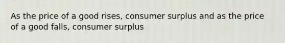 As the price of a good​ rises, consumer surplus and as the price of a good​ falls, consumer surplus