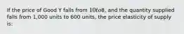 If the price of Good Y falls from 10 to8, and the quantity supplied falls from 1,000 units to 600 units, the price elasticity of supply is: