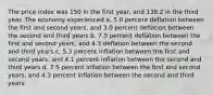 The price index was 150 in the first year, and 138.2 in the third year. The economy experienced a. 5.0 percent deflation between the first and second years, and 3.0 percent deflation between the second and third years b. 7.5 percent deflation between the first and second years, and 4.3 deflation between the second and third years c. 5.3 percent inflation between the first and second years, and 4.1 percent inflation between the second and third years d. 7.5 percent inflation between the first and second years, and 4.3 percent inflation between the second and third years