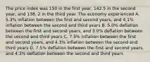 The price index was 150 in the first year, 142.5 in the second year, and 138. 2 in the third year. The economy experienced A. 5.3% inflation between the first and second years, and 4.1% inflation between the second and third years B. 5.0% deflation between the first and second years, and 3.0% deflation between the second and third years C. 7.5% inflation between the first and second years, and 4.3% inflation between the second and third years D. 7.5% deflation between the first and second years, and 4.3% deflation between the second and third years