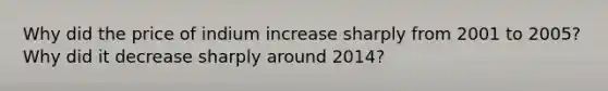 Why did the price of indium increase sharply from 2001 to 2005? Why did it decrease sharply around 2014?