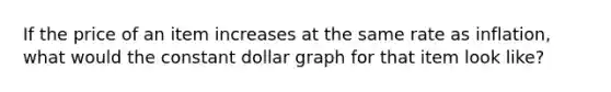 If the price of an item increases at the same rate as inflation, what would the constant dollar graph for that item look like?