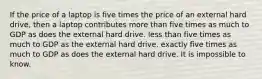 If the price of a laptop is five times the price of an external hard drive, then a laptop contributes more than five times as much to GDP as does the external hard drive. less than five times as much to GDP as the external hard drive. exactly five times as much to GDP as does the external hard drive. It is impossible to know.