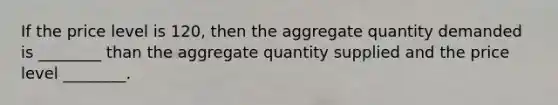 If the price level is 120, then the aggregate quantity demanded is ________ than the aggregate quantity supplied and the price level ________.