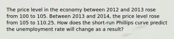 The price level in the economy between 2012 and 2013 rose from 100 to 105. Between 2013 and 2014, the price level rose from 105 to 110.25. How does the short-run Phillips curve predict the unemployment rate will change as a result?