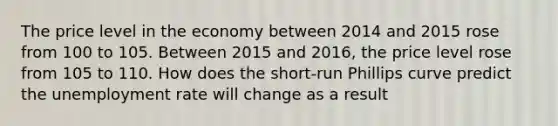 The price level in the economy between 2014 and 2015 rose from 100 to 105. Between 2015 and 2016, the price level rose from 105 to 110. How does the short-run Phillips curve predict the unemployment rate will change as a result