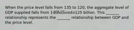 When the price level falls from 135 to 120, the aggregate level of GDP supplied falls from 140 billion to125 billion. This _______ relationship represents the _______ relationship between GDP and the price level.