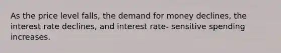 As the price level falls, the demand for money declines, the interest rate declines, and interest rate- sensitive spending increases.