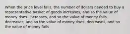 When the price level falls, the number of dollars needed to buy a representative basket of goods increases, and so the value of money rises. increases, and so the value of money falls. decreases, and so the value of money rises. decreases, and so the value of money fails