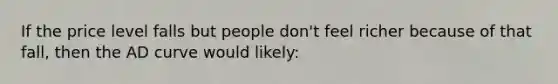 If the price level falls but people don't feel richer because of that fall, then the AD curve would likely: