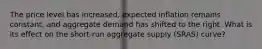The price level has increased, expected inflation remains constant, and aggregate demand has shifted to the right. What is its effect on the short-run aggregate supply (SRAS) curve?