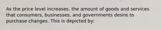 As the price level increases, the amount of goods and services that consumers, businesses, and governments desire to purchase changes. This is depicted by: