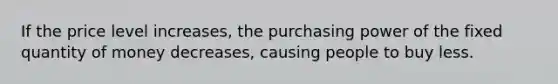 If the price level increases, the purchasing power of the fixed quantity of money decreases, causing people to buy less.